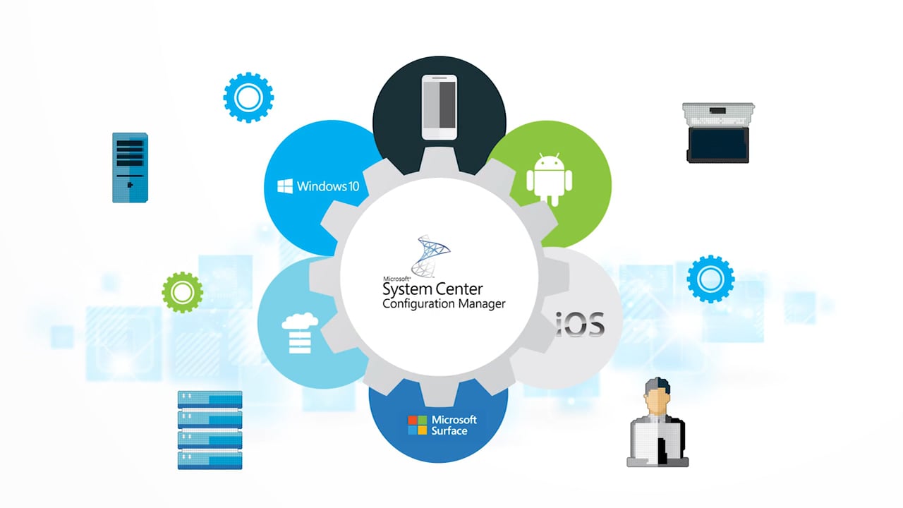 SCCM en Intune